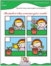 Olayları Sıralama Çalışmaları